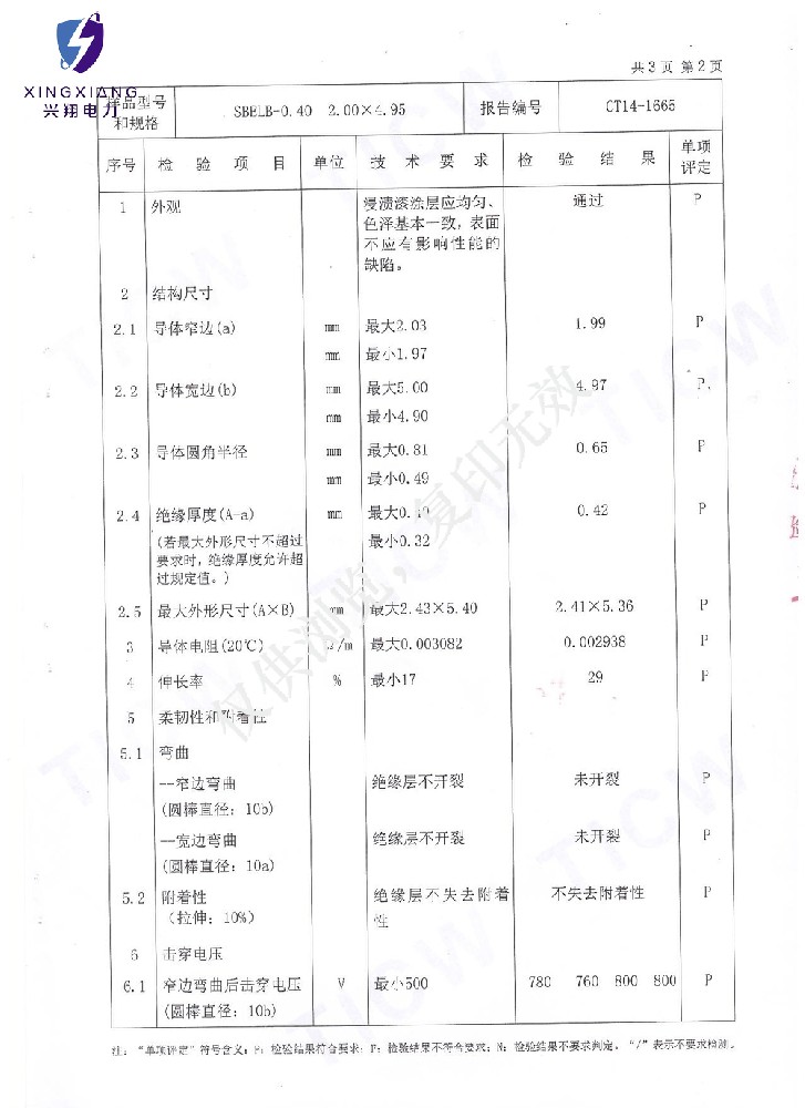 絲包鋁線(xiàn)檢測(cè)報(bào)告