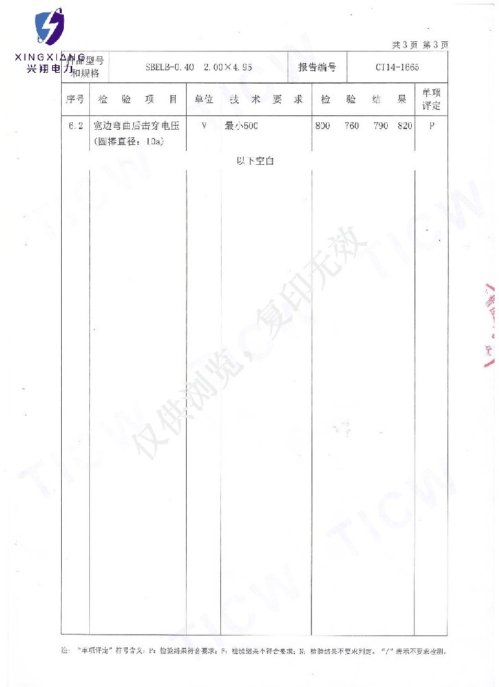 紙包線(xiàn)檢測(cè)報(bào)告